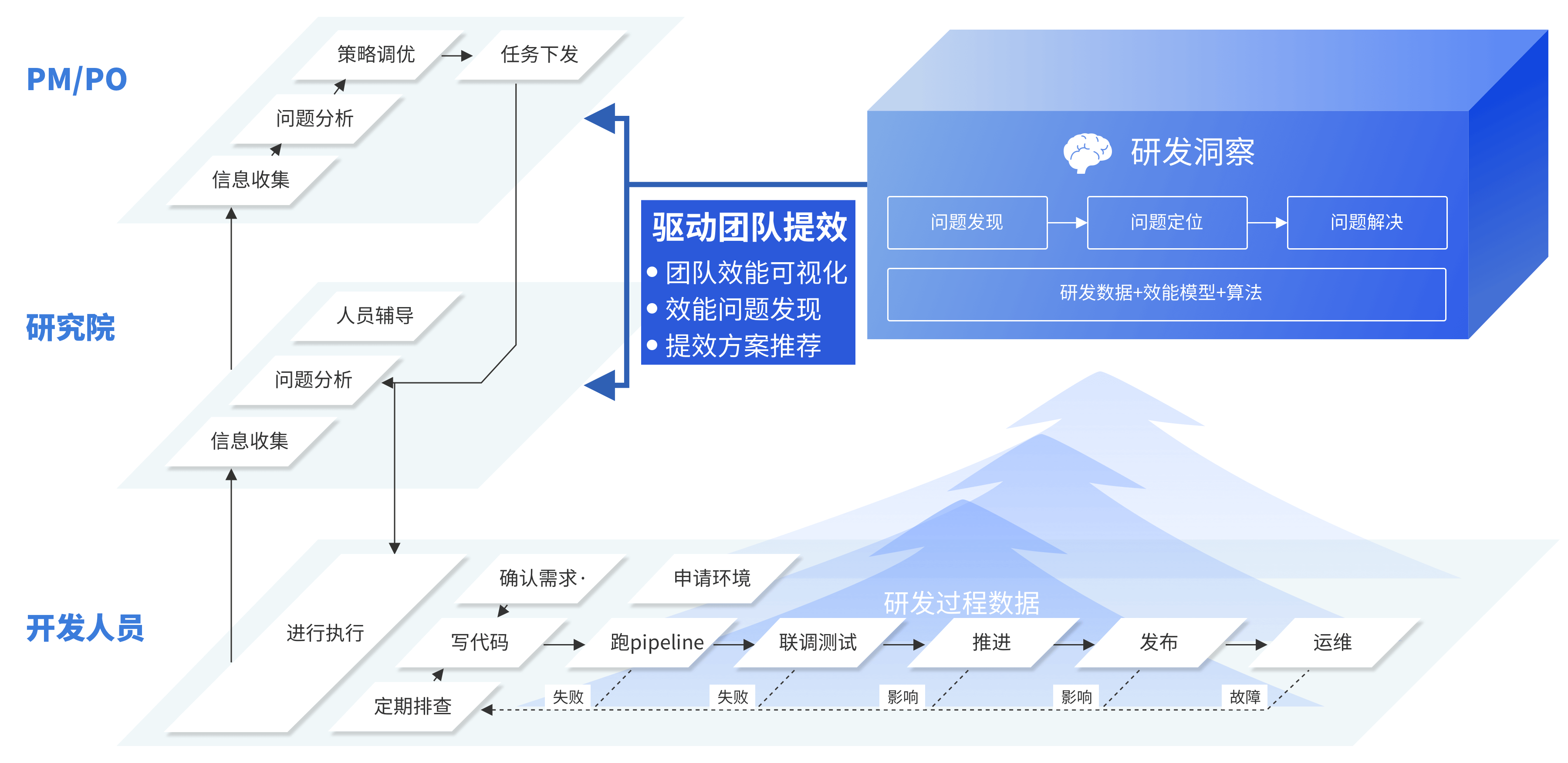 云南云智数字科技有限公司