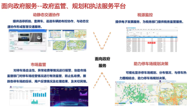 城市智慧停车政府监管解决方案